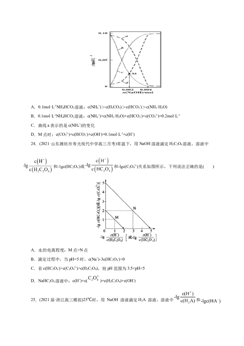 解密10水溶液中离子反应(集训)(原卷版)_05高考化学_新高考复习资料_2021新高考资料_高频考点解密2021年高考化学二轮复习讲义+分层训练（浙江专版）3.28更新
