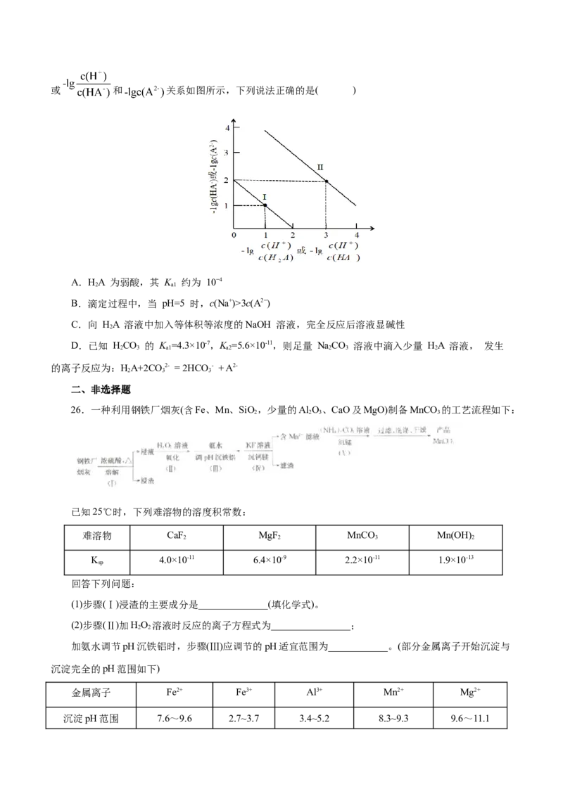解密10水溶液中离子反应(集训)(原卷版)_05高考化学_新高考复习资料_2021新高考资料_高频考点解密2021年高考化学二轮复习讲义+分层训练（浙江专版）3.28更新