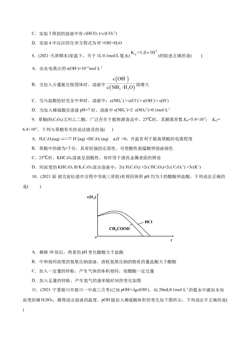解密10水溶液中离子反应(集训)(原卷版)_05高考化学_新高考复习资料_2021新高考资料_高频考点解密2021年高考化学二轮复习讲义+分层训练（浙江专版）3.28更新