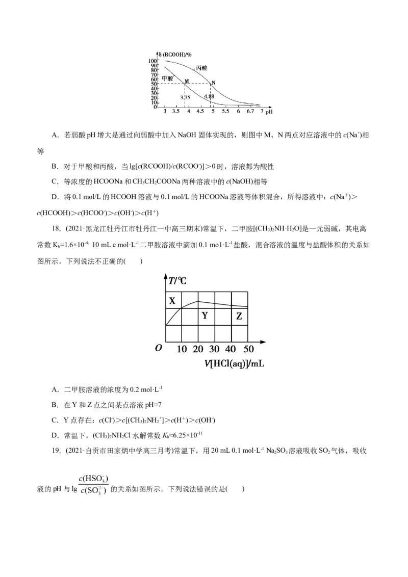 解密10水溶液中离子反应(集训)(原卷版)_05高考化学_新高考复习资料_2021新高考资料_高频考点解密2021年高考化学二轮复习讲义+分层训练（浙江专版）3.28更新