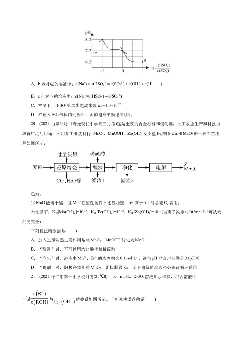解密10水溶液中离子反应(集训)(原卷版)_05高考化学_新高考复习资料_2021新高考资料_高频考点解密2021年高考化学二轮复习讲义+分层训练（浙江专版）3.28更新