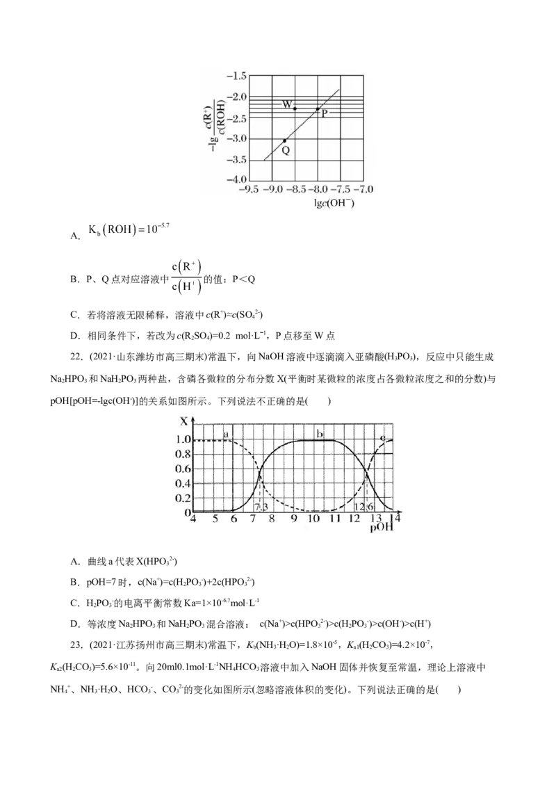 解密10水溶液中离子反应(集训)(原卷版)_05高考化学_新高考复习资料_2021新高考资料_高频考点解密2021年高考化学二轮复习讲义+分层训练（浙江专版）3.28更新