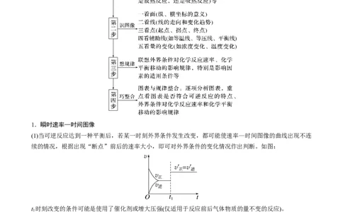 重难点12化学反应速率与化学平衡图表分析（原卷版）_05高考化学_新高考复习资料_2023年新高考资料_专项复习_2023年高考化学热点&middot;重点&middot;难点专练（新高考专用）