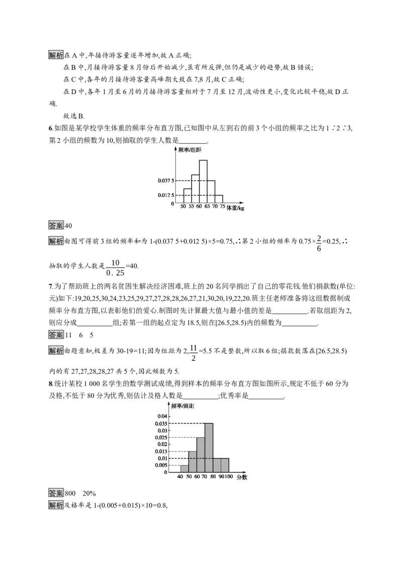 9.2.1　总体取值规律的估计　9.2.2　总体百分位数的估计_化学课件_高中数学必修一二_2020年新改版--高中数学必修2（课件+习题）