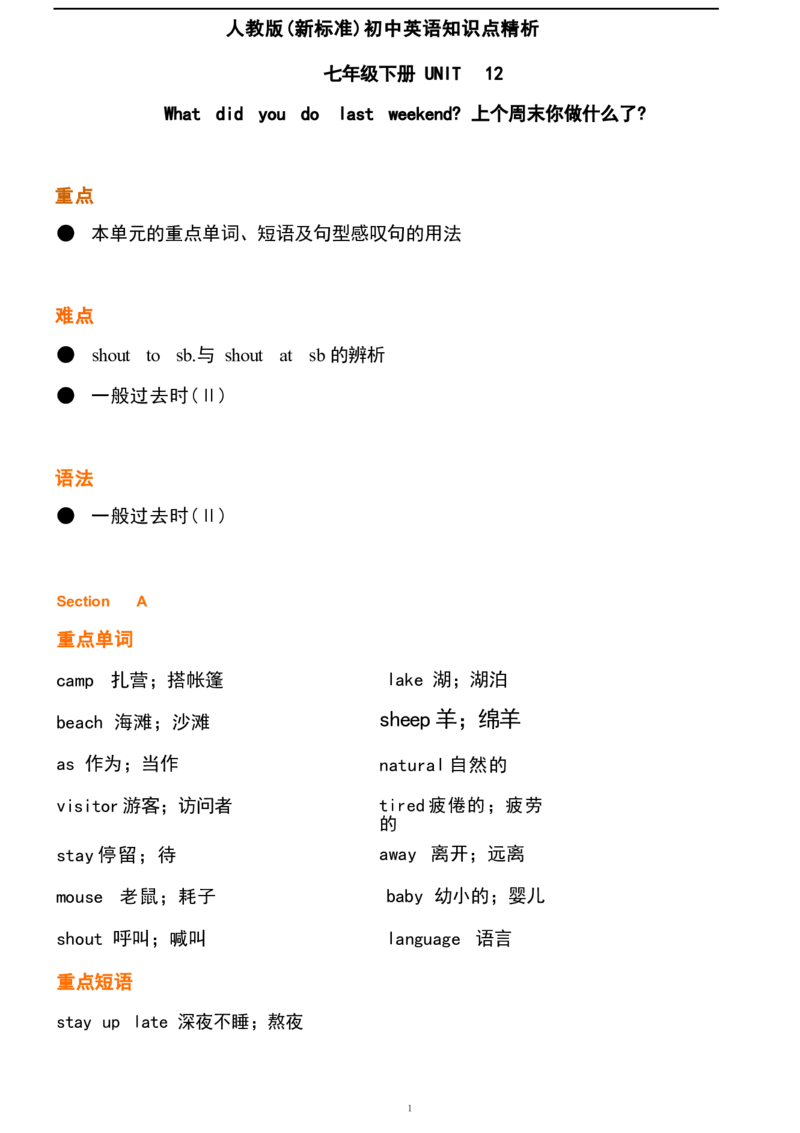 1_24秋《初中各科知识点梳理》_初中英语《知识梳理》7-9年级上下册_重点知识_人教版初中英语_下册_七下_UNIT12