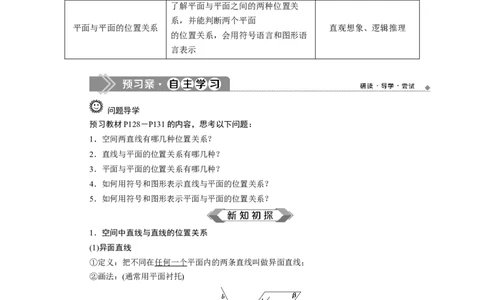 28．4.2　空间点、直线、平面之间的位置关系_化学课件_高中数学必修一二_2020年新改版--高中数学必修2（课件+学案+练习+章末复习）_48．4　空间点、直线、平面之间的位置关系