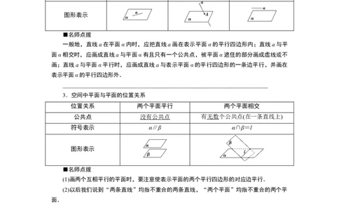 28．4.2　空间点、直线、平面之间的位置关系_化学课件_高中数学必修一二_2020年新改版--高中数学必修2（课件+学案+练习+章末复习）_48．4　空间点、直线、平面之间的位置关系