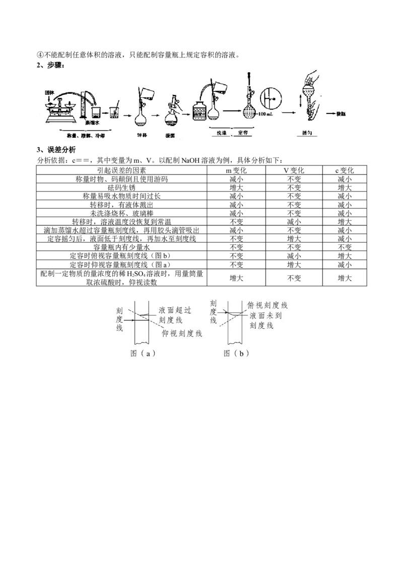 考点二物质的量在化学实验中的应用（解析版）_05高考化学_2025年新高考资料_一轮复习_2025年高考化学一轮复习基础知识讲义（新高考通用）（完结）_专题三化学基本概念