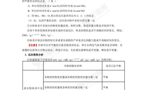 专题2：探析化学平衡状态判断的方法与技巧_新人教版高中化学必修一、二_新人教版高中化学必修下册_101教育学（下学期）配套学案和练习