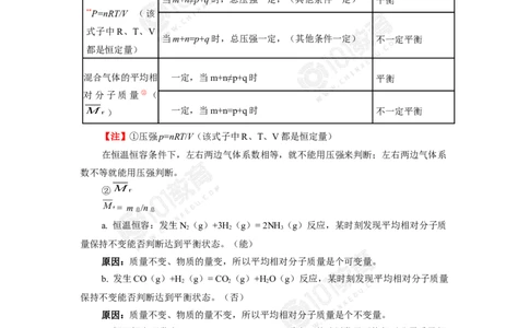 专题2：探析化学平衡状态判断的方法与技巧_新人教版高中化学必修一、二_新人教版高中化学必修下册_101教育学（下学期）配套学案和练习
