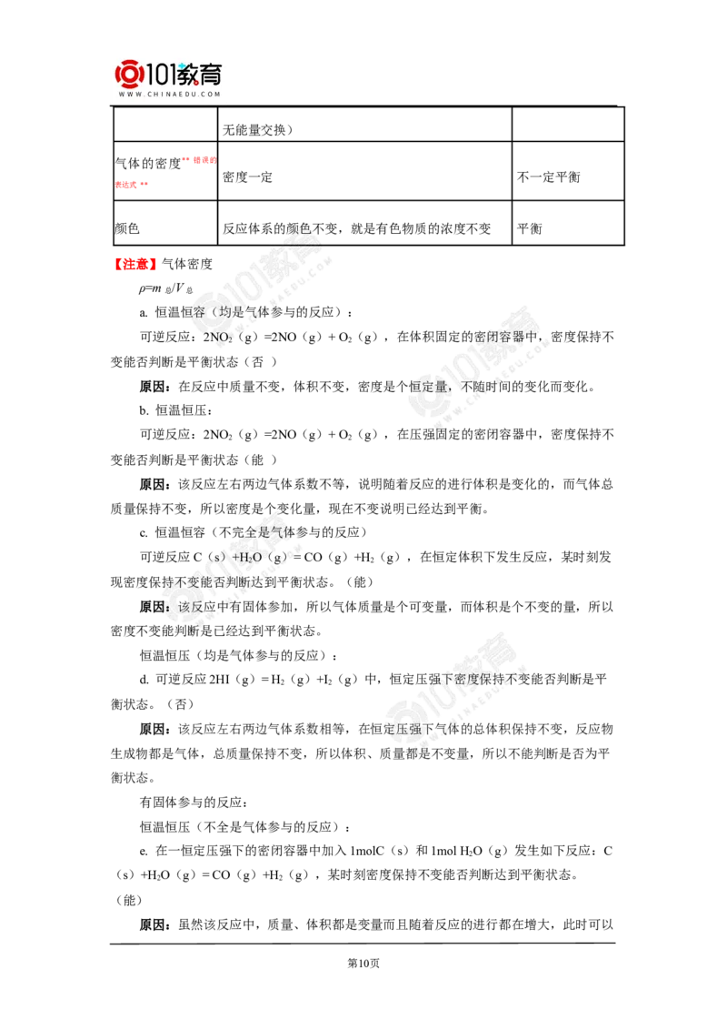 专题2：探析化学平衡状态判断的方法与技巧_新人教版高中化学必修一、二_新人教版高中化学必修下册_101教育学（下学期）配套学案和练习