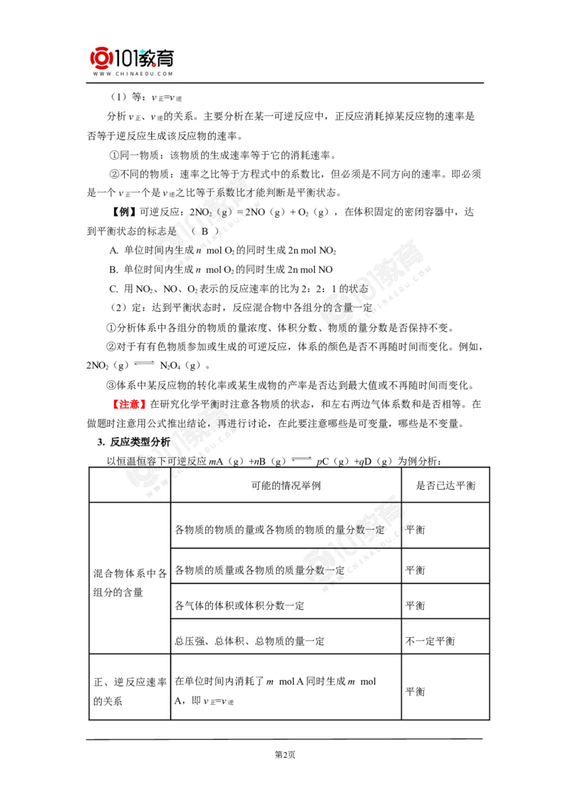 专题2：探析化学平衡状态判断的方法与技巧_新人教版高中化学必修一、二_新人教版高中化学必修下册_101教育学（下学期）配套学案和练习