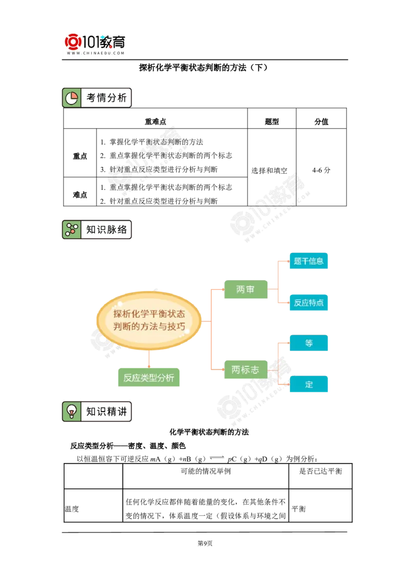 专题2：探析化学平衡状态判断的方法与技巧_新人教版高中化学必修一、二_新人教版高中化学必修下册_101教育学（下学期）配套学案和练习