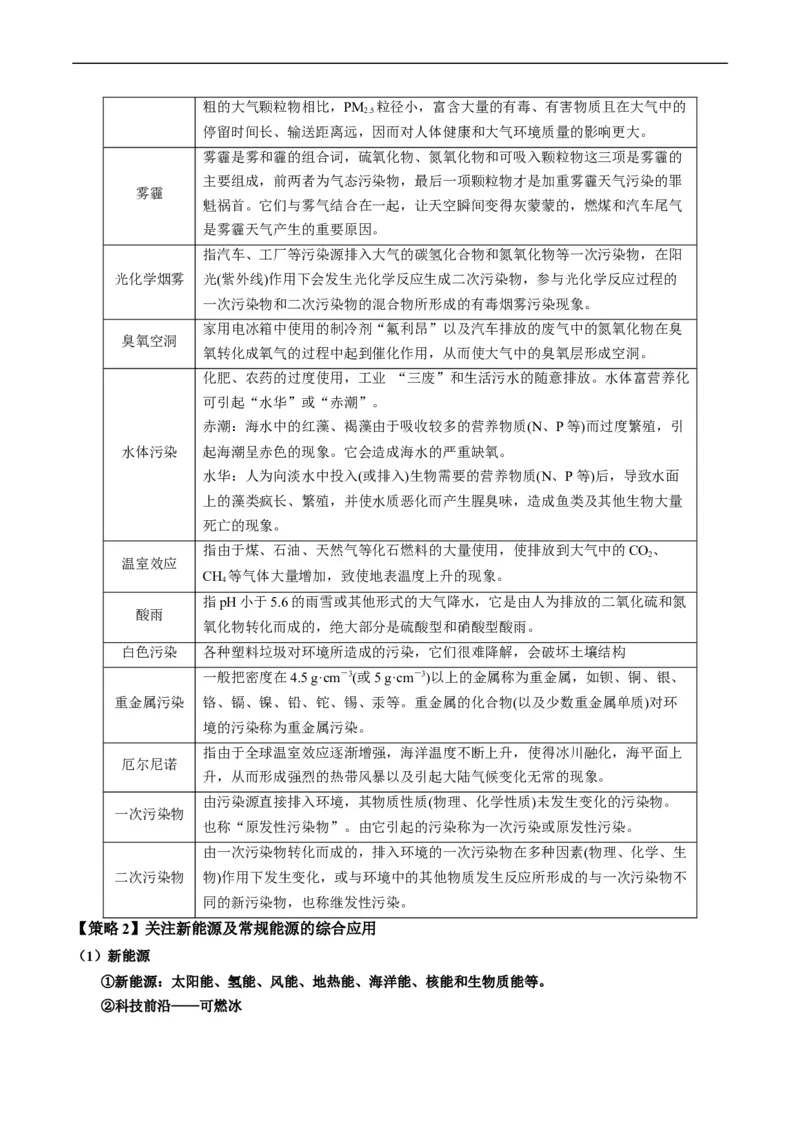 重难点01化学与STSE、化学与传统文化-2024年高考化学热点&middot;重点&middot;难点专练（新高考专用）（原卷版）_05高考化学_新高考复习资料_2024年新高考资料_❤专项复习资料