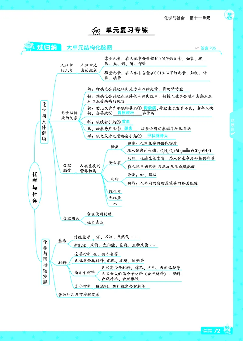 2026《初中化学&bull;一遍过》9年级下册(人教)答案_2026春《初中一遍过》系列_2026《天星教育&bull;一遍过》（9年级下册）（化学）（RJ）