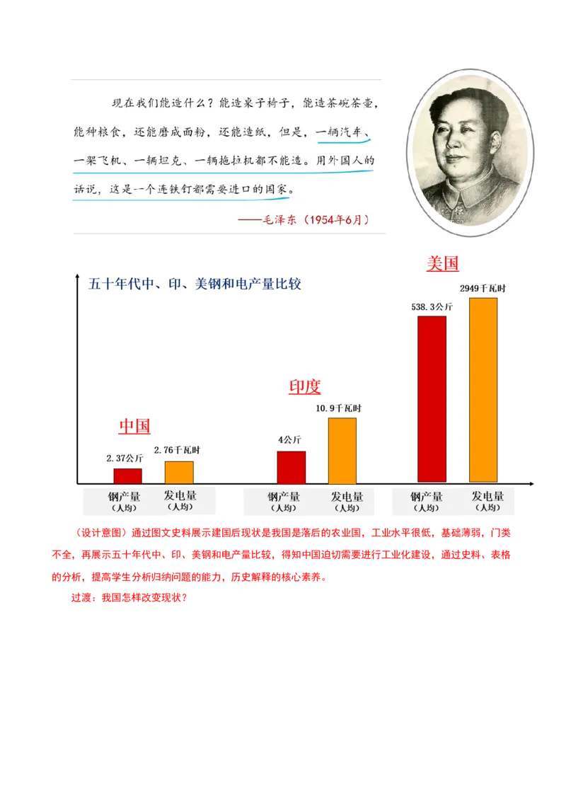 第4课新中国工业化的起步和人民代表大会制度的确立（教学设计）-（部编版）_新八下历史_00、更新资料3月23日_第二套(4)_教学设计