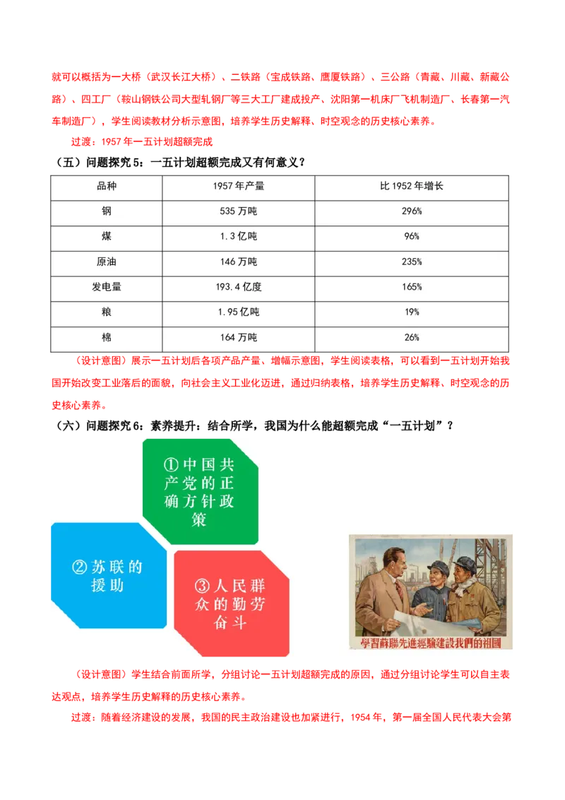 第4课新中国工业化的起步和人民代表大会制度的确立（教学设计）-（部编版）_新八下历史_00、更新资料3月23日_第二套(4)_教学设计