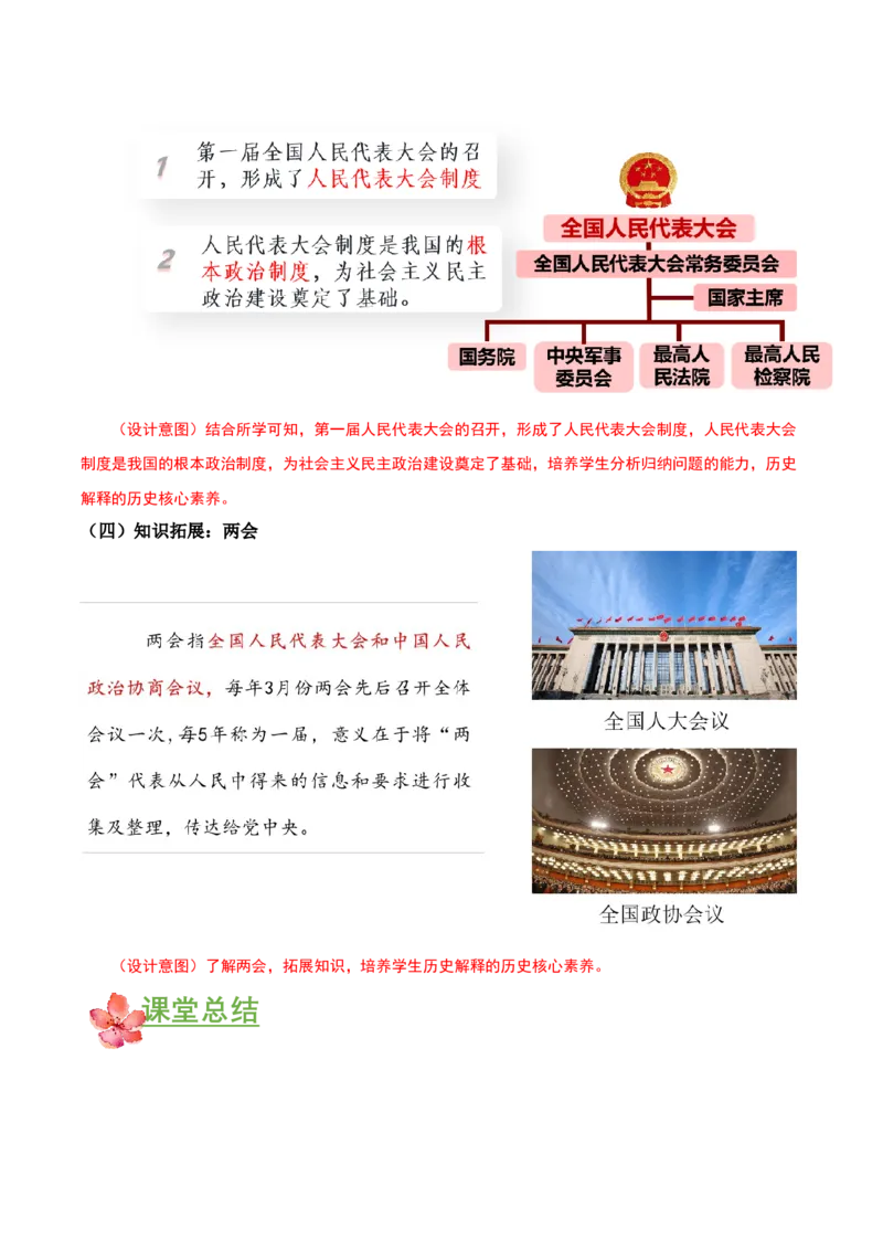 第4课新中国工业化的起步和人民代表大会制度的确立（教学设计）-（部编版）_新八下历史_00、更新资料3月23日_第二套(4)_教学设计