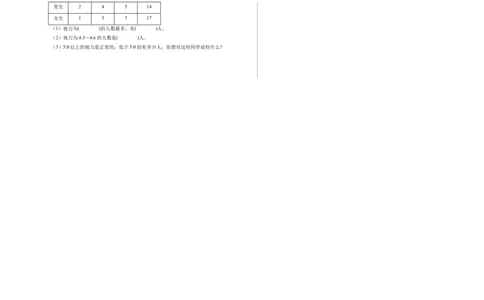 A3考试版数学（基础卷03）-（人教版）_26春人教版数学三下_19、赠送其它资料_新建文件夹_三年级数学下册（人教版）_期中+期末-K149_期中试卷