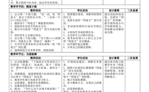 3.5拼图游戏核心素养教案（表格式）三年级下册数学人教版_26春人教版数学三下_00、教案3套完整版_第2套表格式核心素养教案-全册合在一起_课课教案_第3单元长方形和正方形