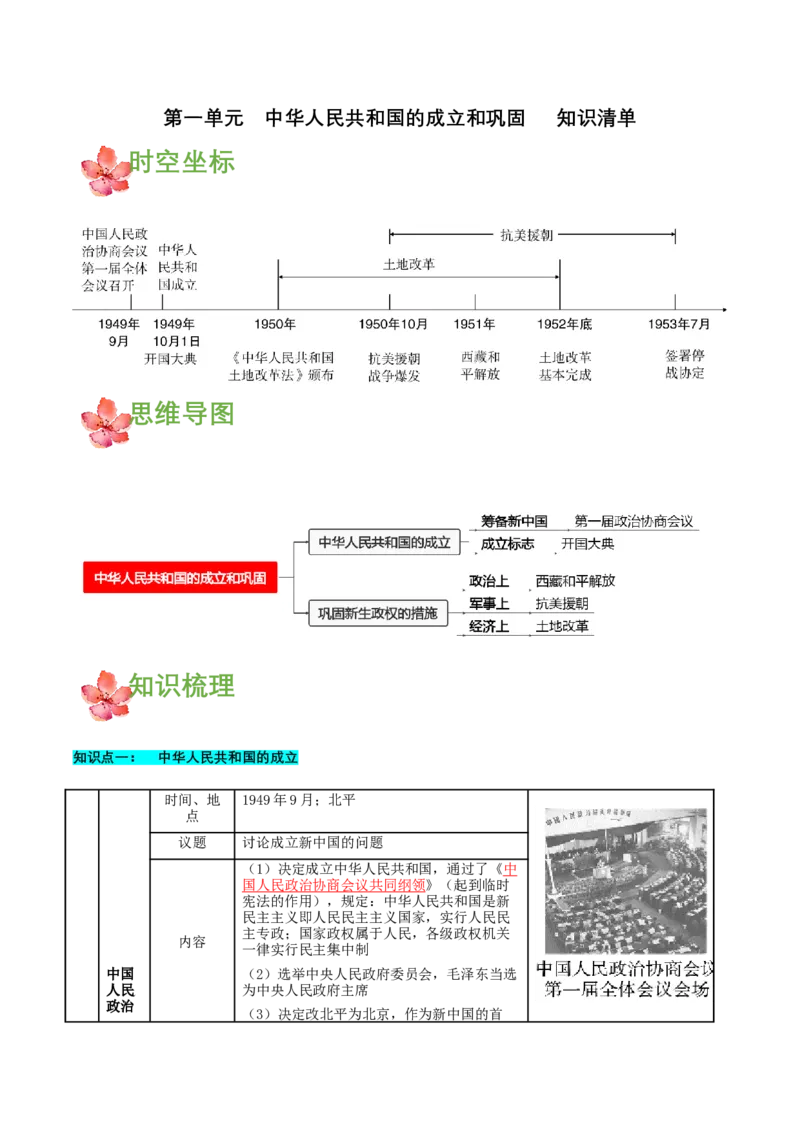 第一单元中华人民共和国的成立和巩固（知识清单）-部编版）_新八下历史_00、更新资料3月23日_第二套(4)_知识总结