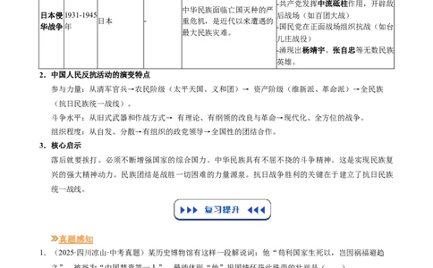 温故知新专题02列强侵华与中国人民的反抗活动（寒假复习讲义）（原卷版）_新八下历史_03、寒假复习讲义原卷版+解析版word版_01-八年级历史寒假复习