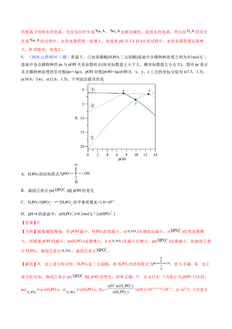 通关10水溶液中的离子平衡（解析版）-备战2024年高考化学抢分秘籍（新高考专用）_05高考化学_2024年新高考资料_5.2024三轮冲刺_备战2024年高考化学抢分秘籍（新高考专用）322209527
