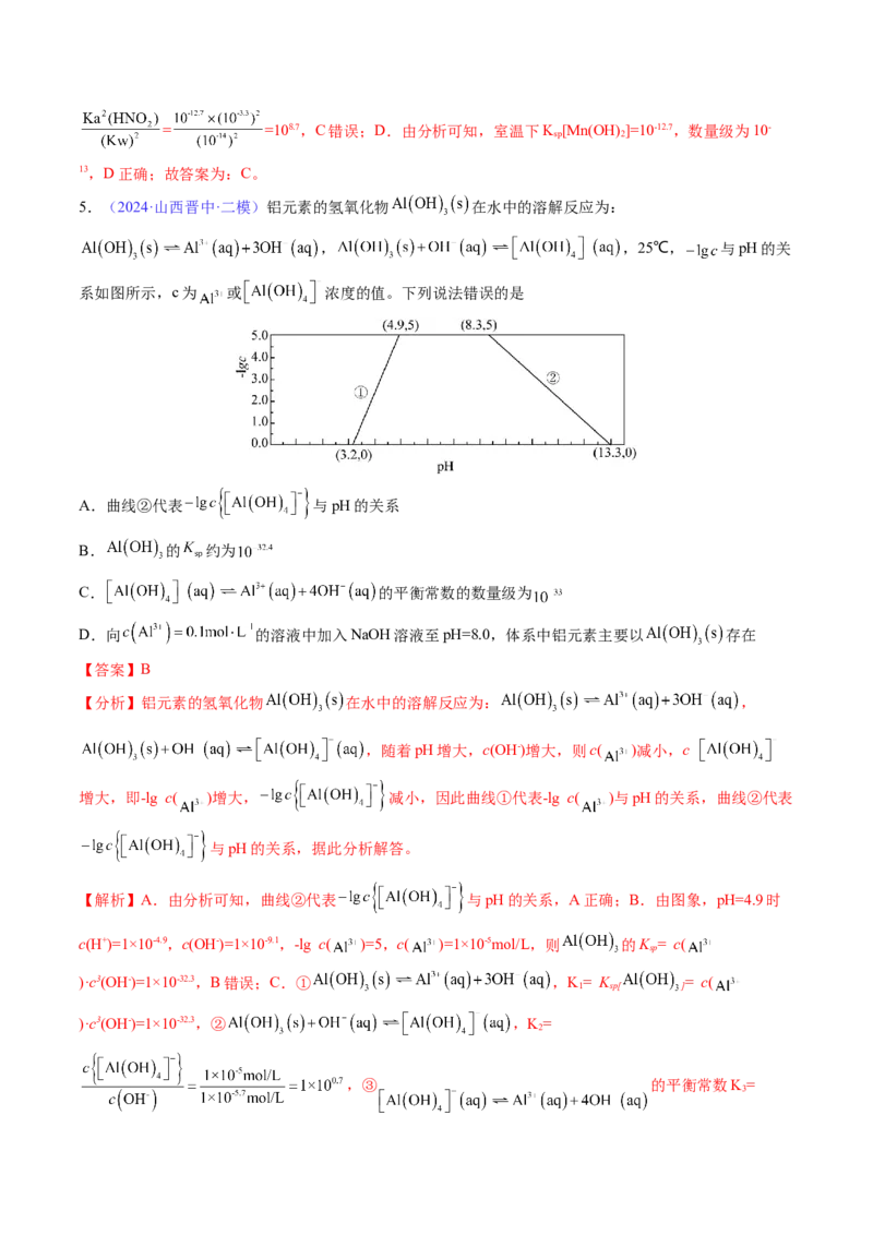 通关10水溶液中的离子平衡（解析版）-备战2024年高考化学抢分秘籍（新高考专用）_05高考化学_2024年新高考资料_5.2024三轮冲刺_备战2024年高考化学抢分秘籍（新高考专用）322209527