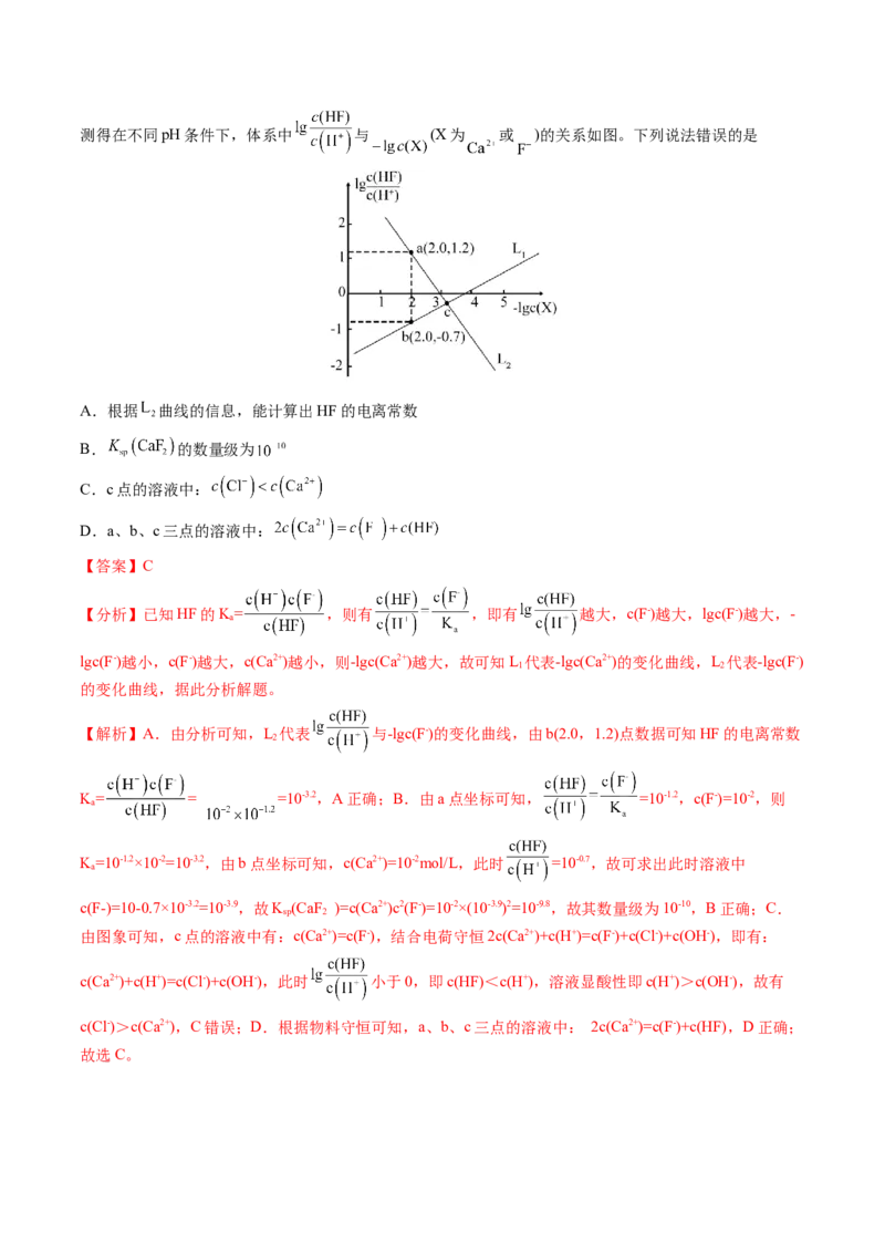 通关10水溶液中的离子平衡（解析版）-备战2024年高考化学抢分秘籍（新高考专用）_05高考化学_2024年新高考资料_5.2024三轮冲刺_备战2024年高考化学抢分秘籍（新高考专用）322209527