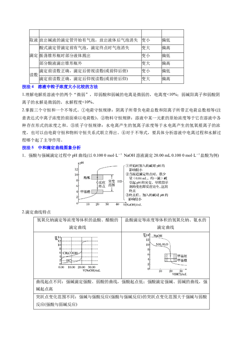 通关10水溶液中的离子平衡（解析版）-备战2024年高考化学抢分秘籍（新高考专用）_05高考化学_2024年新高考资料_5.2024三轮冲刺_备战2024年高考化学抢分秘籍（新高考专用）322209527