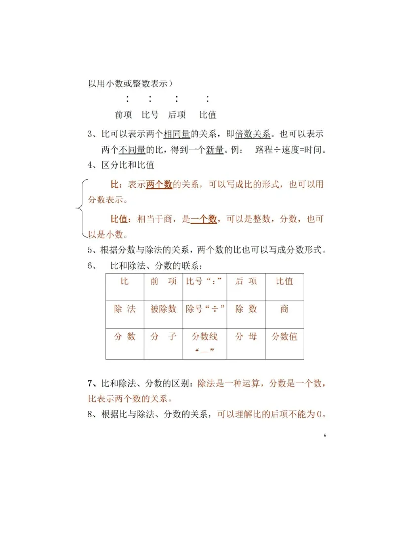 人教版数学六年级上册知识点汇总_《小学各科知识点》_小学数学《知识梳理》1-6年级上下册_上册_人教版小学数学1-6年级上册知识汇总