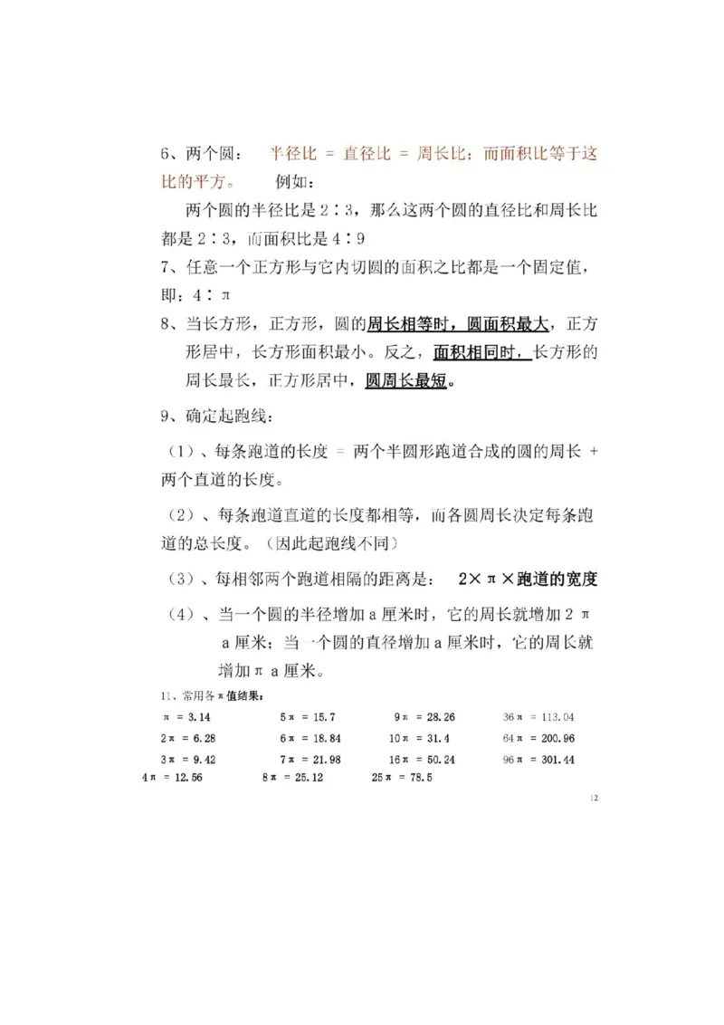 人教版数学六年级上册知识点汇总_《小学各科知识点》_小学数学《知识梳理》1-6年级上下册_上册_人教版小学数学1-6年级上册知识汇总