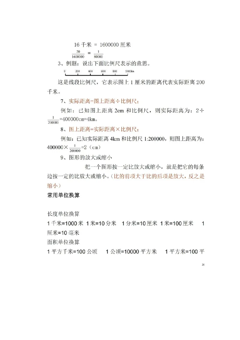 人教版数学六年级上册知识点汇总_《小学各科知识点》_小学数学《知识梳理》1-6年级上下册_上册_人教版小学数学1-6年级上册知识汇总