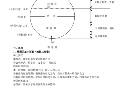 （超详）初中地理知识点归纳汇总_小初高知识点归纳汇总