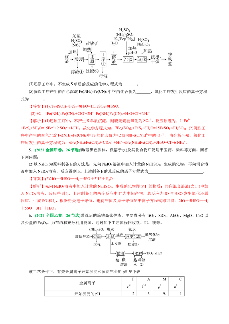 重难点突破&ldquo;陌生情景下&rdquo;方程式的书写(解析版)_05高考化学_2024年新高考资料_2.2024二轮复习_2024年高考化学二轮复习讲练测（新教材新高考）