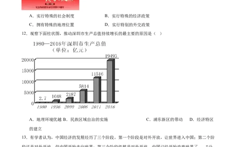 第三单元中国特色社会主义道路（单元测试原卷版）_新八下历史_00、更新资料3月23日_第二套(4)_教学课件_第三单元中国特色社会主义道路-（部编版）