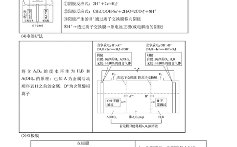 通关09电化学原理及应用（原卷版）-备战2024年高考化学抢分秘籍（新高考专用）_05高考化学_2024年新高考资料_5.2024三轮冲刺_备战2024年高考化学抢分秘籍（新高考专用）322209527