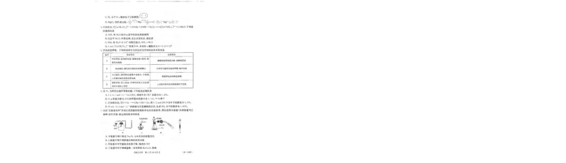 高三化学公众号：一枚试卷君_05高考化学_高考模拟题_新高考_2023广东省高三金太阳联考（319C）2.27-28化学_2023广东省高三金太阳联考（319C）2.27-28化学