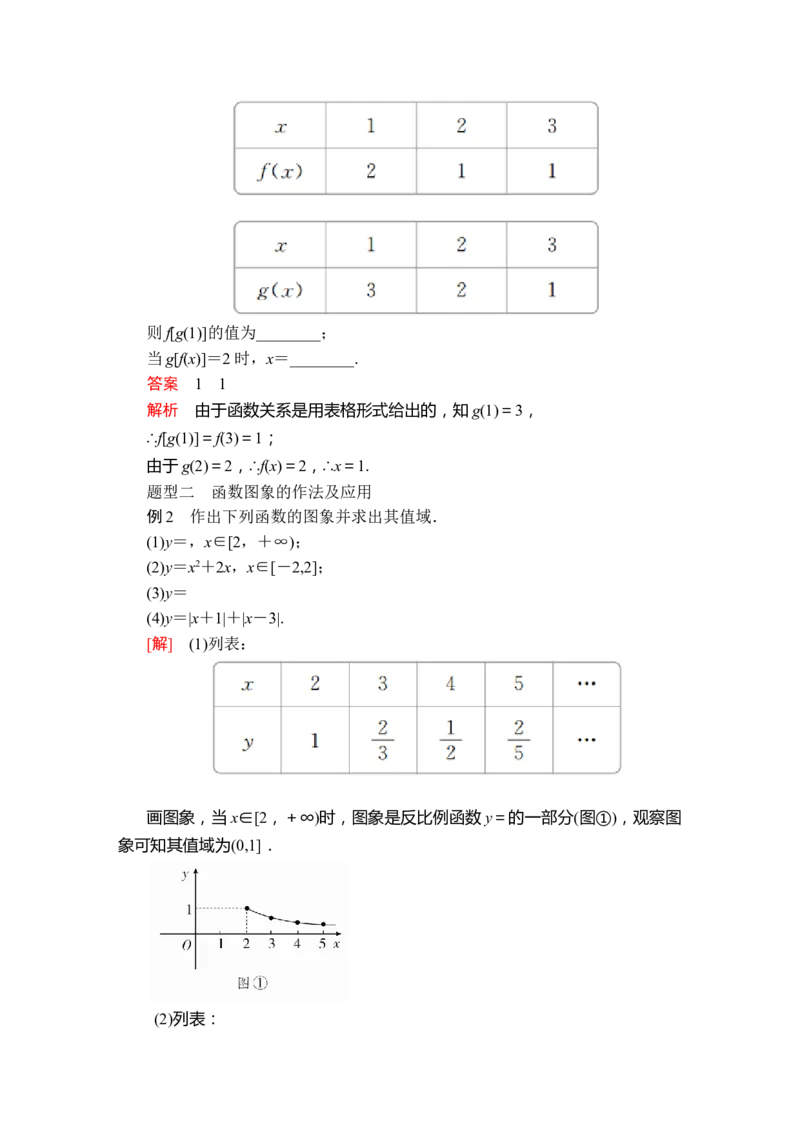第三章3．13．1.2第1课时_化学课件_高中数学必修一二_2020年新改版--高中数学必修1（课件+课时练+单元测试+复习）