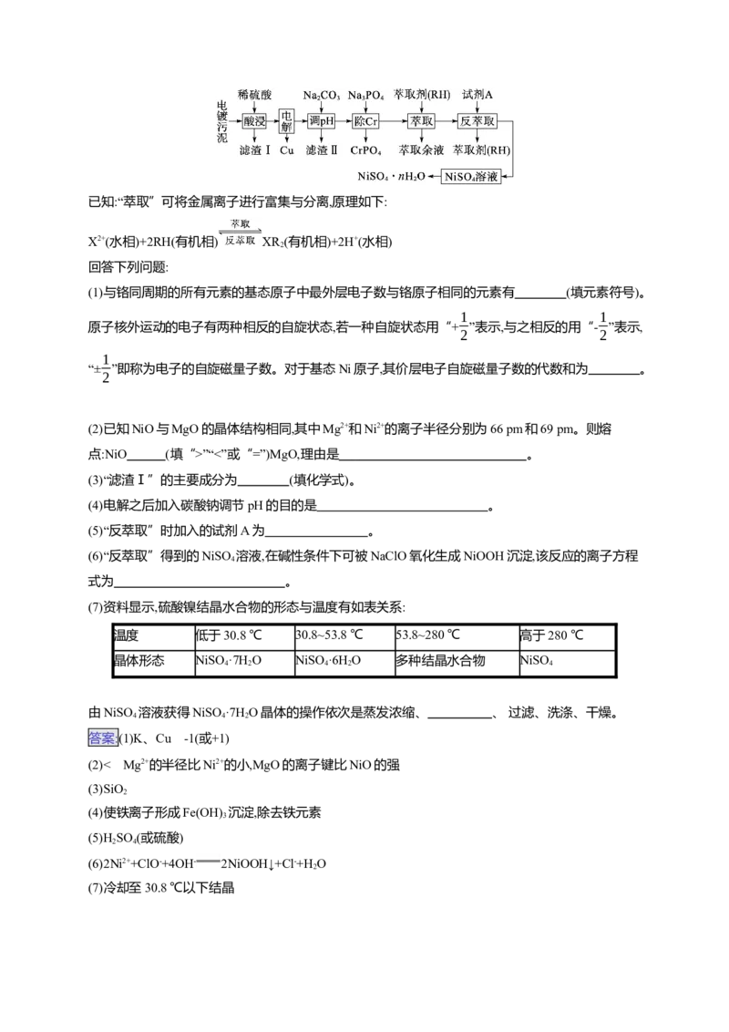 （通用版）备战2025年高考化学二轮复习大题突破练1　化学工艺流程题（含解析）_05高考化学_2025年新高考资料_二轮复习_备战2025年高考化学二轮复习题型突破练习（含解析）