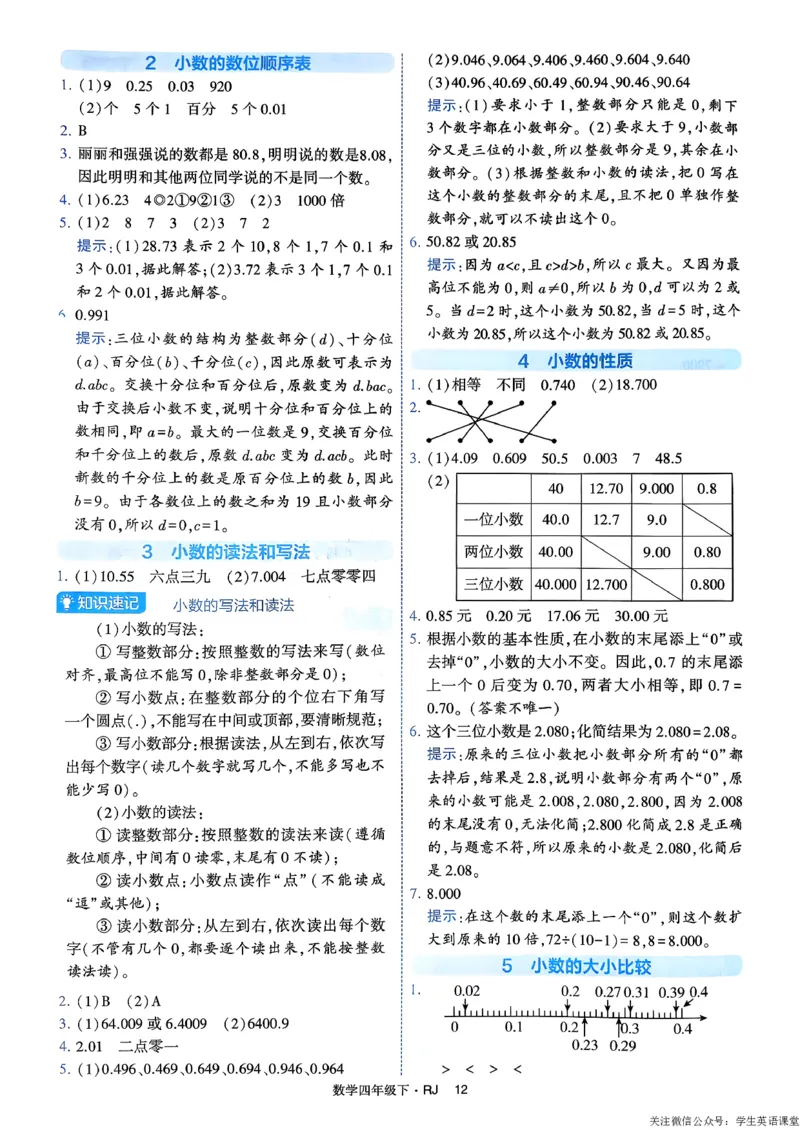 26春四年级下册四星学霸-人教数学_答案与详解_26春人教版数学三下_09、练习题+试卷合集_-26春《学霸提高班》_小学数学《学霸提高班》1-6年级下册（26春）