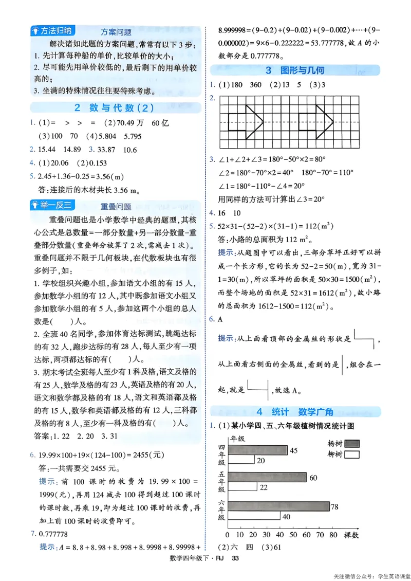 26春四年级下册四星学霸-人教数学_答案与详解_26春人教版数学三下_09、练习题+试卷合集_-26春《学霸提高班》_小学数学《学霸提高班》1-6年级下册（26春）