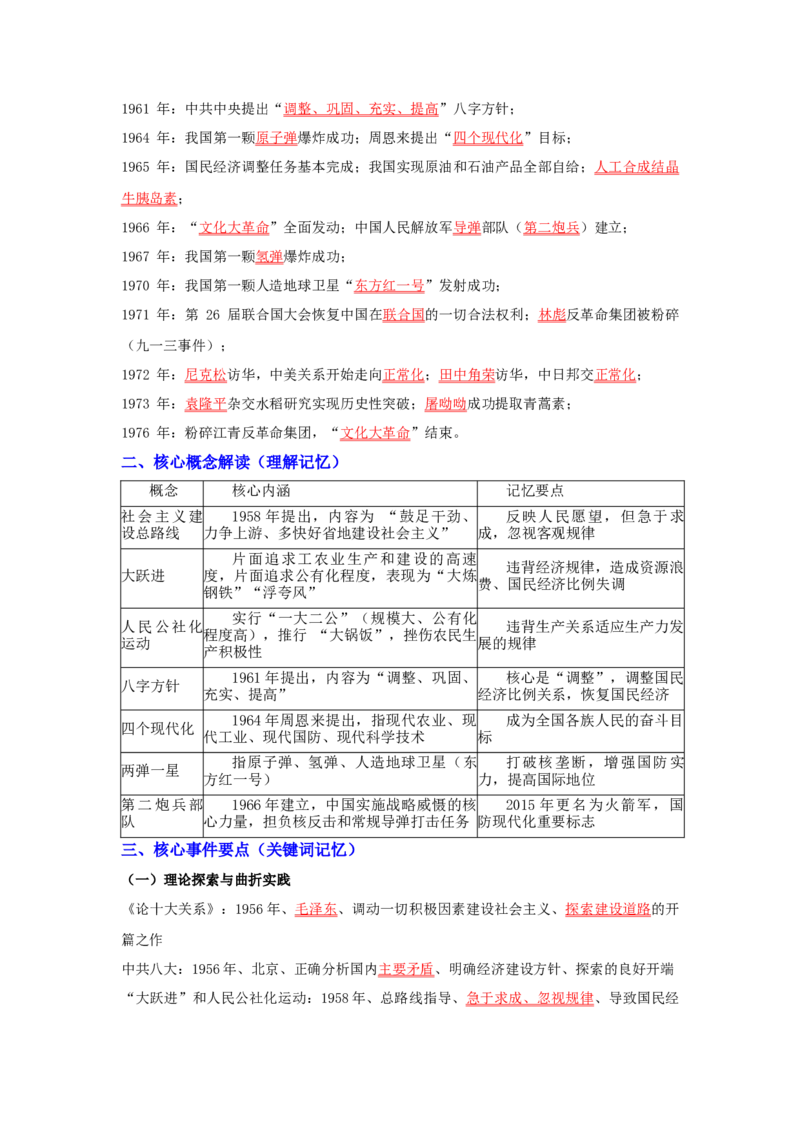 第二单元社会主义建设道路的探索（大单元设计）_新八下历史_00、更新资料3月23日_新版_第三套_第二套_2026春季新版-持续更新中_00.大单元教案+PPT课件+分层作业第2套已更完第13课