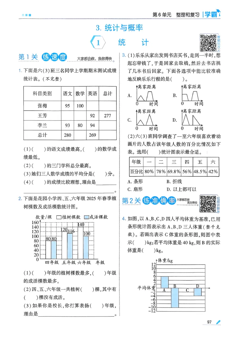 26春六下五星学霸数学人教_26春人教版数学三下_09、练习题+试卷合集_-26春《五星学霸》_26春《五星学霸》数学RJ6下