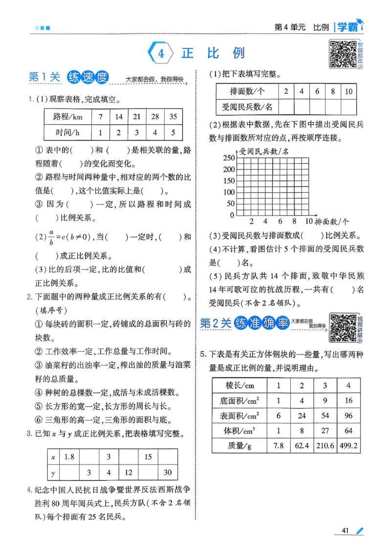 26春六下五星学霸数学人教_26春人教版数学三下_09、练习题+试卷合集_-26春《五星学霸》_26春《五星学霸》数学RJ6下