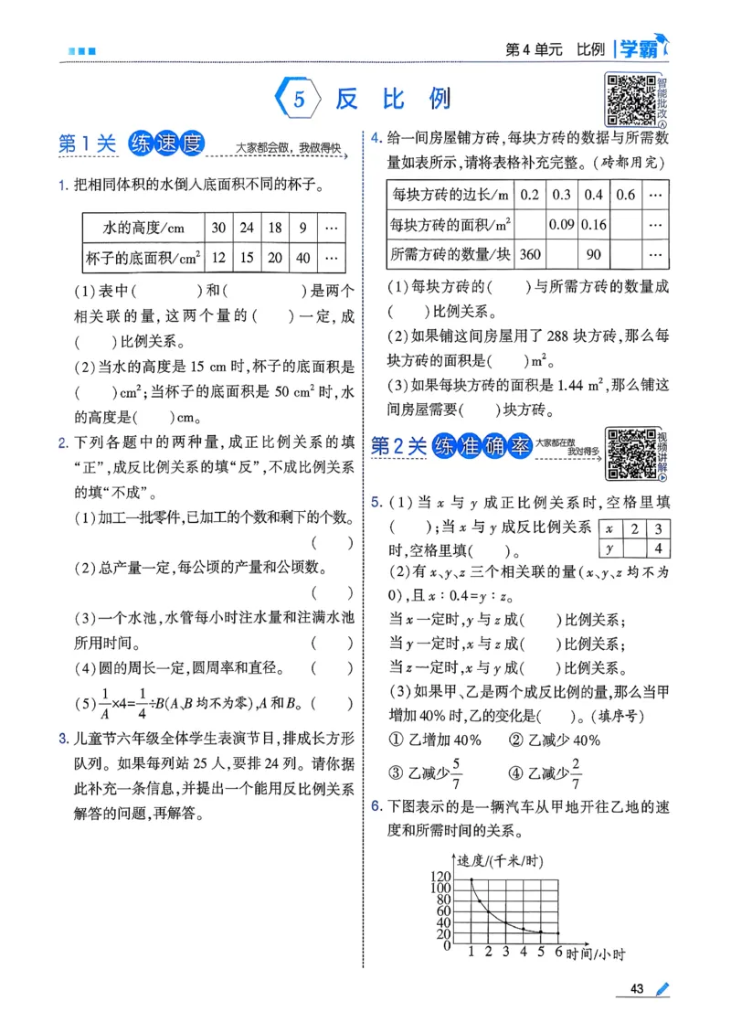 26春六下五星学霸数学人教_26春人教版数学三下_09、练习题+试卷合集_-26春《五星学霸》_26春《五星学霸》数学RJ6下