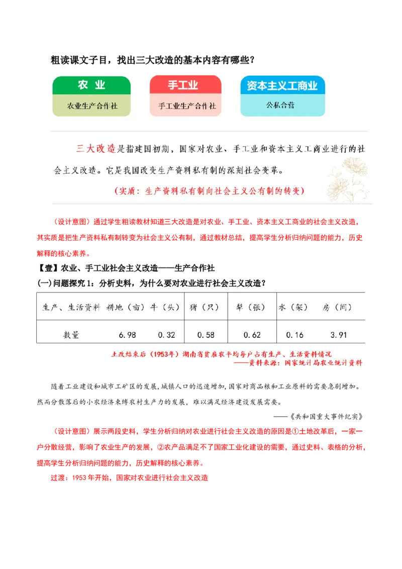 第5课三大改造（教学设计）-（部编版）_新八下历史_00、更新资料3月23日_第二套(4)_教学设计