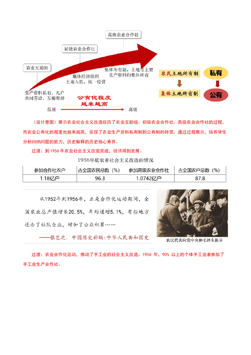 第5课三大改造（教学设计）-（部编版）_新八下历史_00、更新资料3月23日_第二套(4)_教学设计