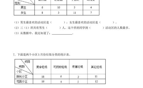 专项训练10：复式统计表（培优专练）（学生版）-（人教版）_26春人教版数学三下_00、更新资料3月18日_单元复习专项-K48_2025版