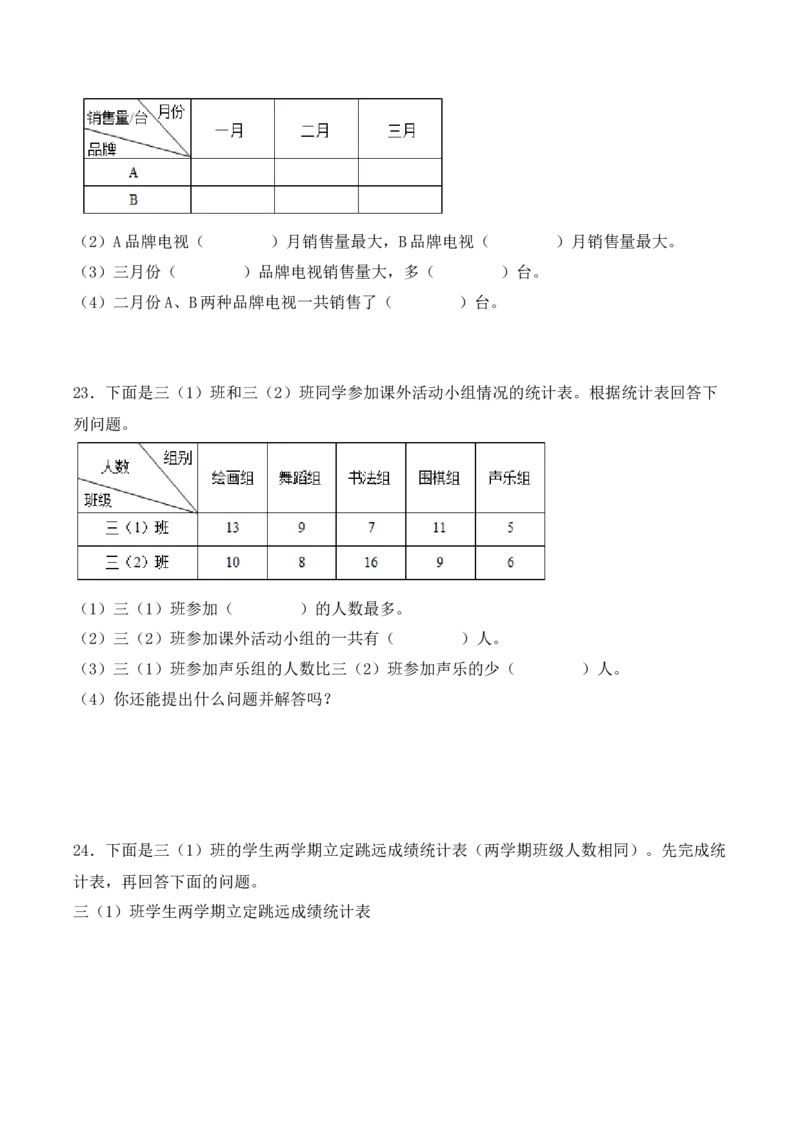 专项训练10：复式统计表（培优专练）（学生版）-（人教版）_26春人教版数学三下_00、更新资料3月18日_单元复习专项-K48_2025版